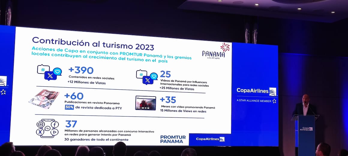 COPA AIRLINESinvierte en el fortalecimiento de la conectividad de panamá y su desarrollo económico, social y turístico